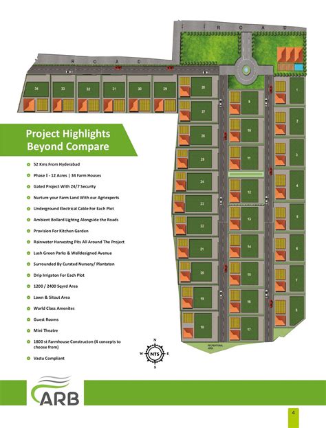 Basil Meadows – ARB Ventures
