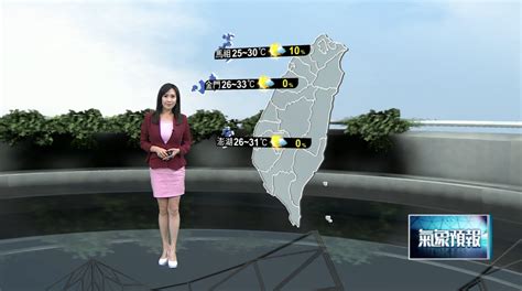 壹氣象／各地晴到多雲零星雨！ 日夜溫差稍大須留意 生活 壹新聞