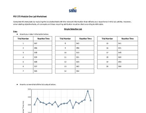 PSY 375 Module One Lab Worksheet PSY 375 Module One Lab Worksheet