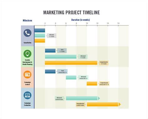 Project Timeline Template Microsoft Word