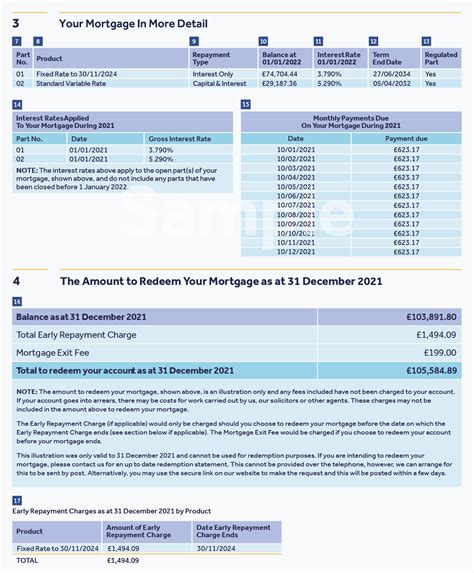 Understanding Your Mortgage Statement Leeds Building Society