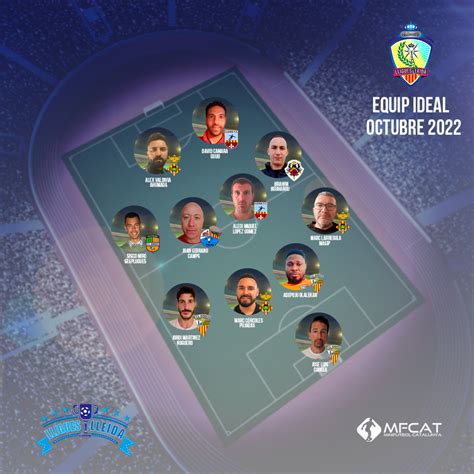 Equip Ideal Tel Grafs Mes D Octubre Minifutbol Catalunya