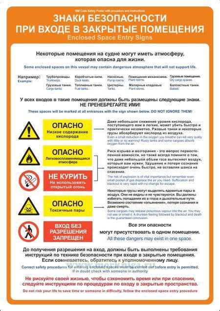 01.08.IPS Плакат Знаки безопасности при входе в закрытые помещения ...