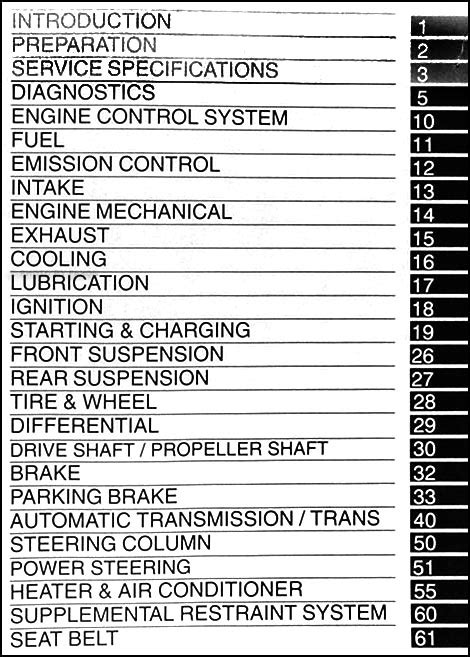 Lexus Sc Repair Shop Manual Original Volume Set