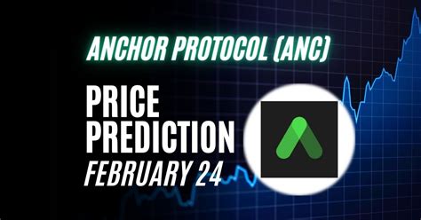 ANC Price Prediction Technical Analysis Altcoin Buzz