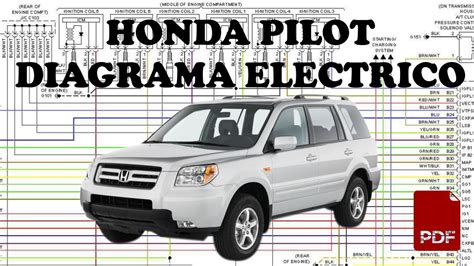 DIAGRAMA ELECTRICO HONDA PILOT PDF YouTube