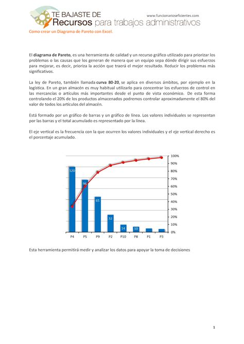 Como Crear Un Diagrama De Pareto Con Excel El Diagrama De Pareto Es