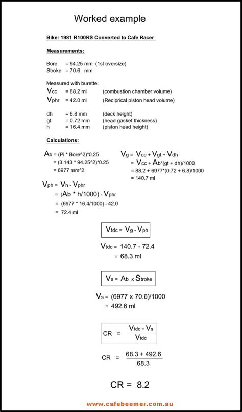 measuring compression ratio method  skrunkwerks