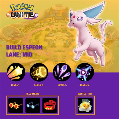 Panduan Pokemon Unite Build Ability Dan Item Espeon