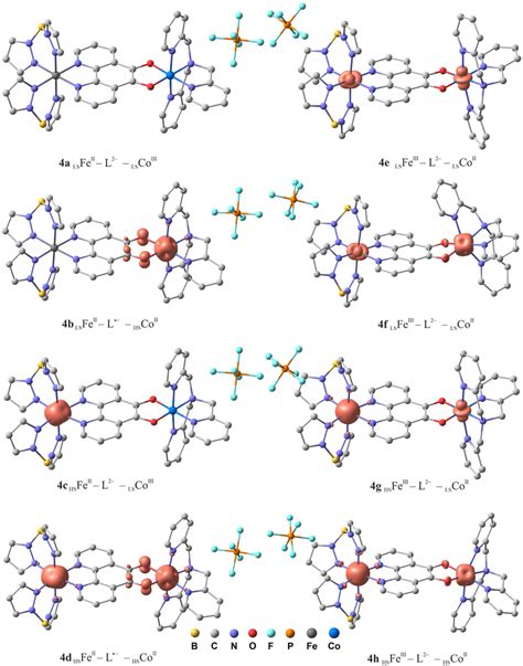 Calculated Spin Density Distribution Contour Value 0 02 E Å ⁻³ Of