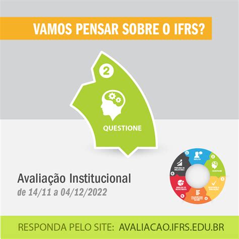 Aberto O Per Odo De Autoavalia O Institucional Instituto Federal Do