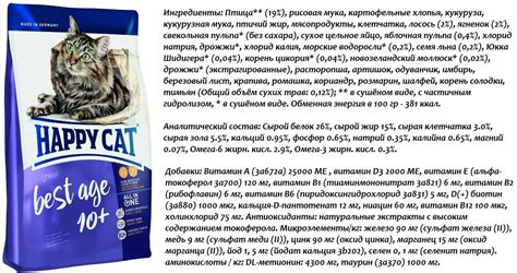 Happy Cat (Хэппи Кэт): обзор корма для кошек, состав, отзывы