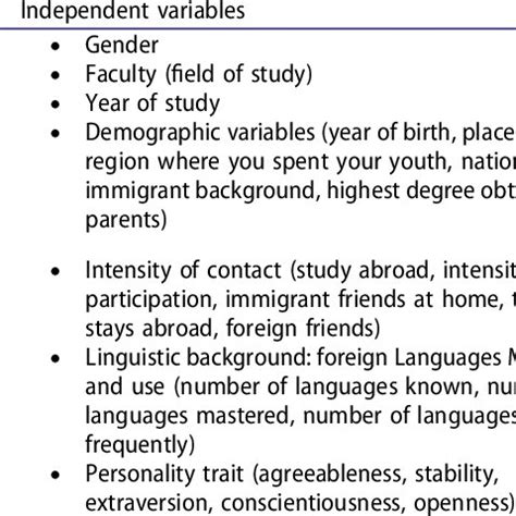 Process Model Of Intercultural Competence Deardorff Used