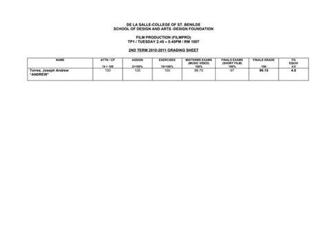 2nd Term 10 11 Grading Sheet PPT