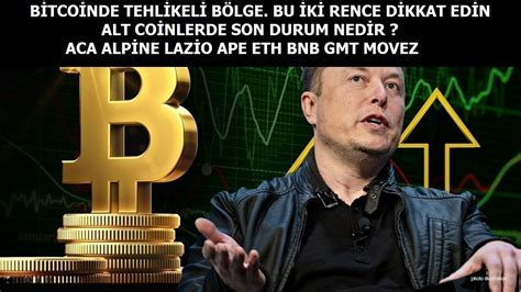 BİTCOİNDE TEHLİKELİ BÖLGE ALT COİNLERDE SON DURUM ACA ALPİNE LAZİO APE