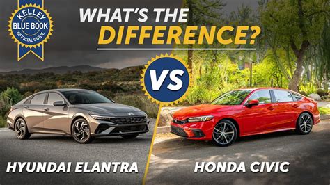 Hyundai Elantra Vs Honda Civic What S The Difference Youtube