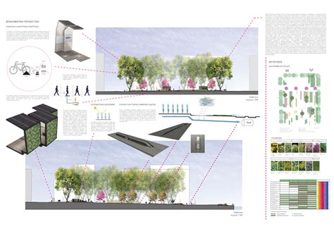 PSYN • Synergy urban Public square design • Fluo Architecture & Design