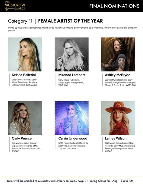 2023 MusicRow Awards Category Profile: Female Artist Of The Year ...