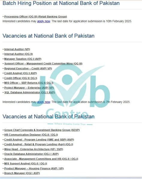 National Bank Of Pakistan NBP Jobs 2025 Online Apply Jobs Centre