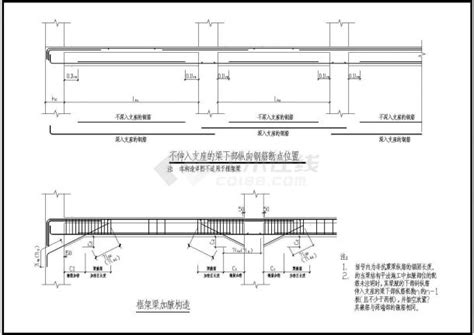 不伸入支座的梁下部纵向钢筋断点位置图土木在线