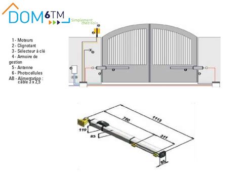 Hybrid Kit Integral Faac Motorisation Portail Battants