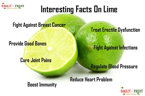 Nutrition chart for lime