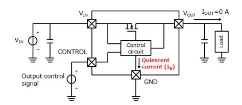 Quiescent Current Calculation Formula Vs Other Types