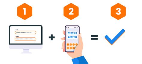 O Que é 2fa A Autenticação De Dois Fatores E Como Utilizar