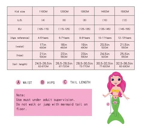 Ba Ador Sirenita Bikini Sirena Cola Ni A En Venta En Canton China Por