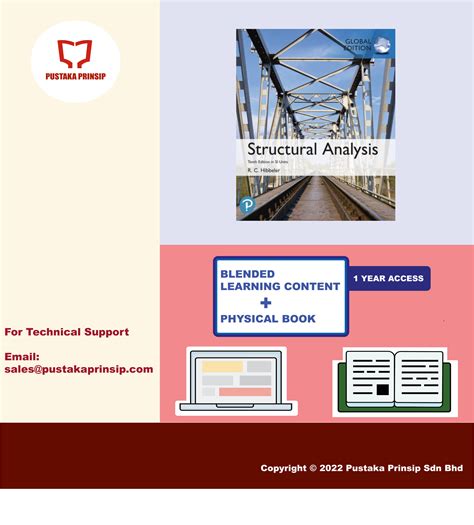 Hibbeler : Structural Analysis in SI Units, 10th edition – Pustaka Prinsip 