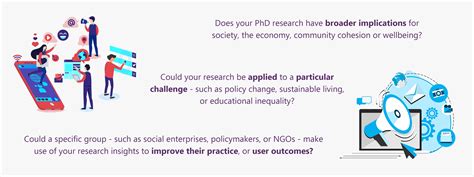 Postdoctoral Impact Fellowship Scheme