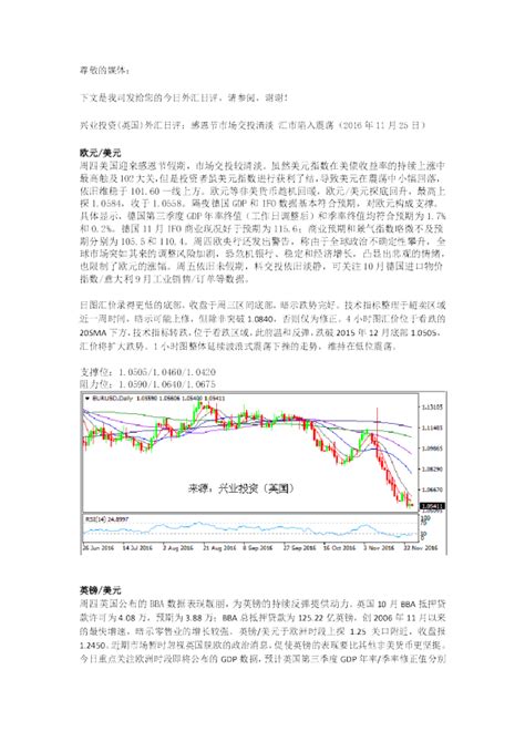 外汇日评：感恩节市场交投清淡 汇市陷入震荡