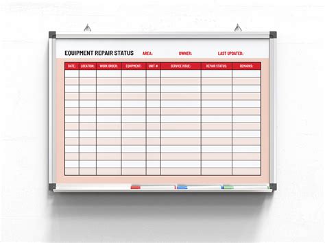 equipment repair status board ubix