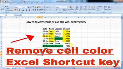 Excel Shortcut Key Remove Cell Color In Excel With Shortcut Key Important Useful Shortcut