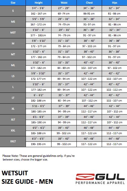 GUL Wetsuit Size Chart - The Wave Shack