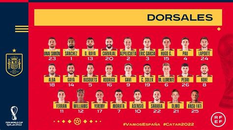 Los Dorsales De La Selección Española Para El Mundial De Qatar 2022 Golsmedia