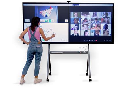 A Quoi Sert Un Tableau Interactif Ecran Interactif Speechi