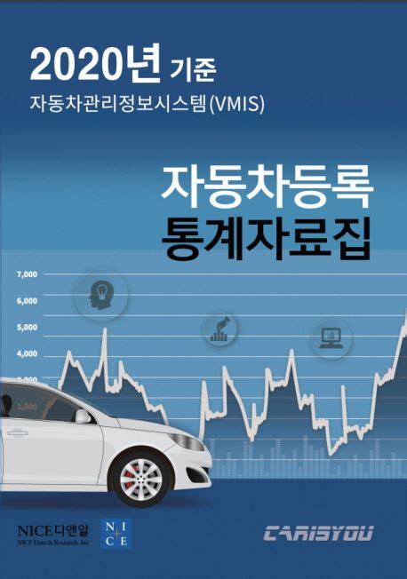 2020년 기준 자동차관리정보시스템 (VMIS) 자동차등록 통계자료집 (컬러판) | 카이즈유 데이터 연구소 - 교보문고