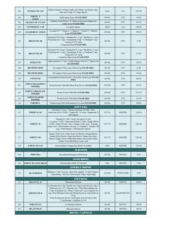 Amikacin Sulphate Injection Mg Mg Ml At Rs Piece In