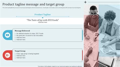 Product Tagline Message And Target Implementing Revitalization Strategy For Improving PPT PowerPoint