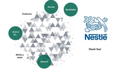 Auditoria Nestle By Brandon Arce Romero On Prezi