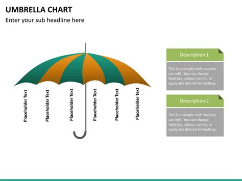 Umbrella Chart Powerpoint Template Sketchbubble