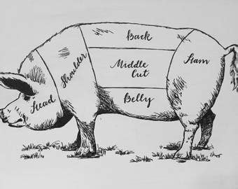 Pig butcher diagram | Etsy