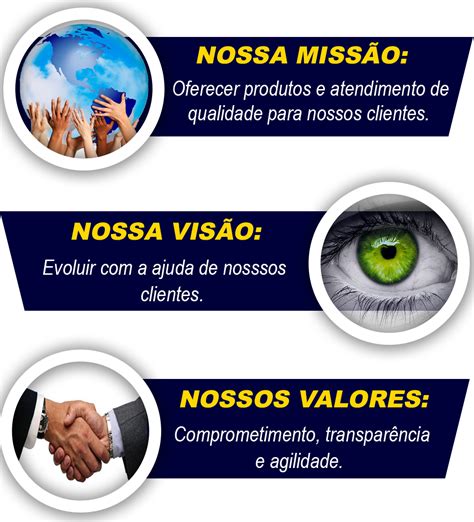 Quem somos MasterWalker Shop Componentes Eletrônicos Módulos