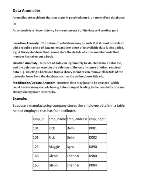 Normalization Data Anomalies Pdf Data Management Databases