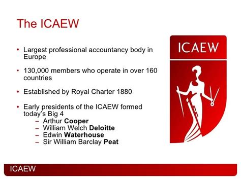 Icaew