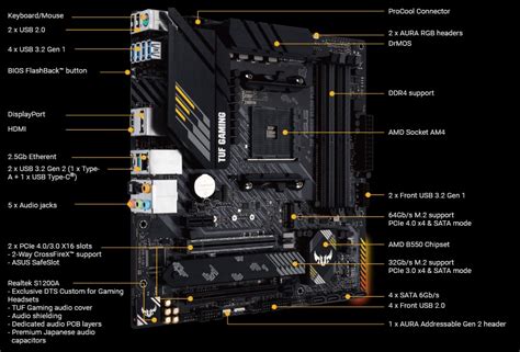 ph&co | PC Depot. ASUS AMD B550 MOTHERBOARD MAINBOARD TUF B550M PLUS WIFI