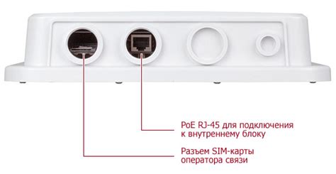 Уличный модем ZyXEL LTE6101 для YotaLTE и Мегафон 4G LTE с модулем Wi-Fi