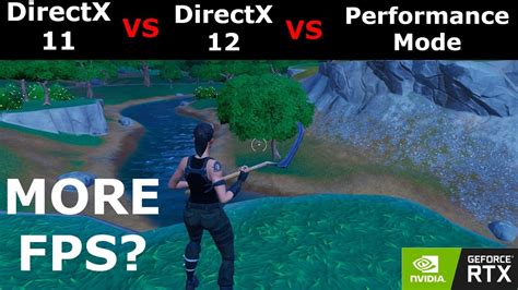 Dx11 Vs Dx12 Vs Performance Mode Which One Will Give Better Fps