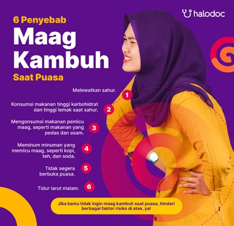 Maag Saat Puasa Homecare24